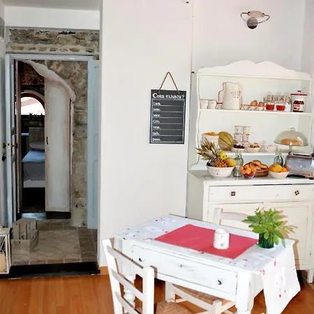 La Casa Di Giobatta *