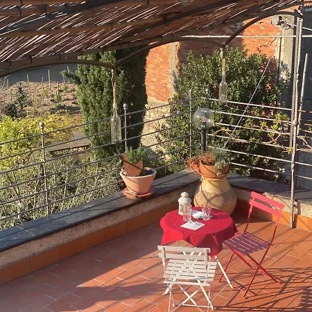 La Casa Di Giobatta Bed and Breakfast