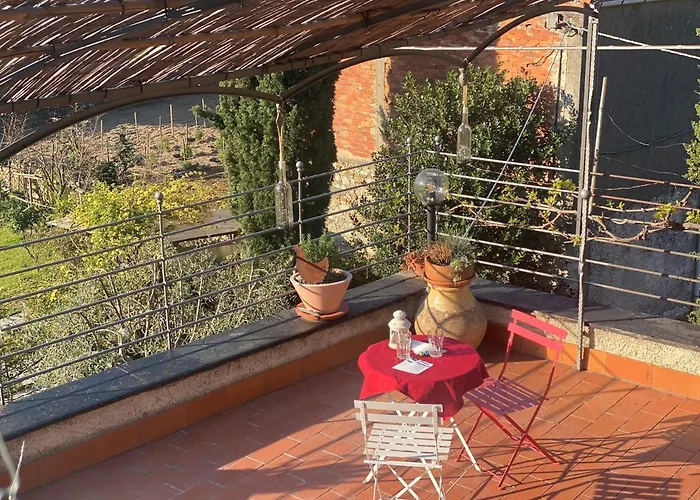 La Casa Di Giobatta Bed & Breakfast